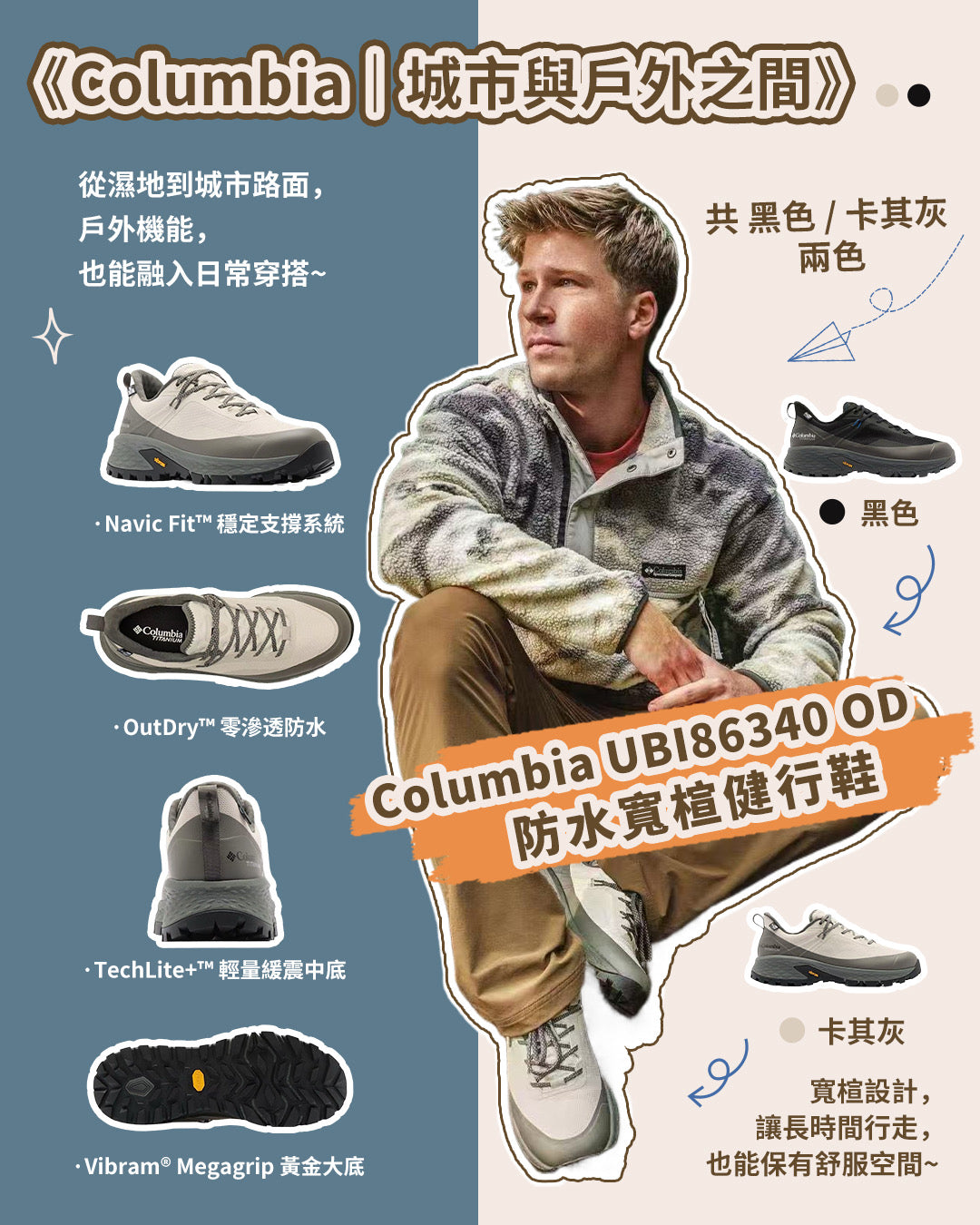 《Columbia｜城市與戶外之間》