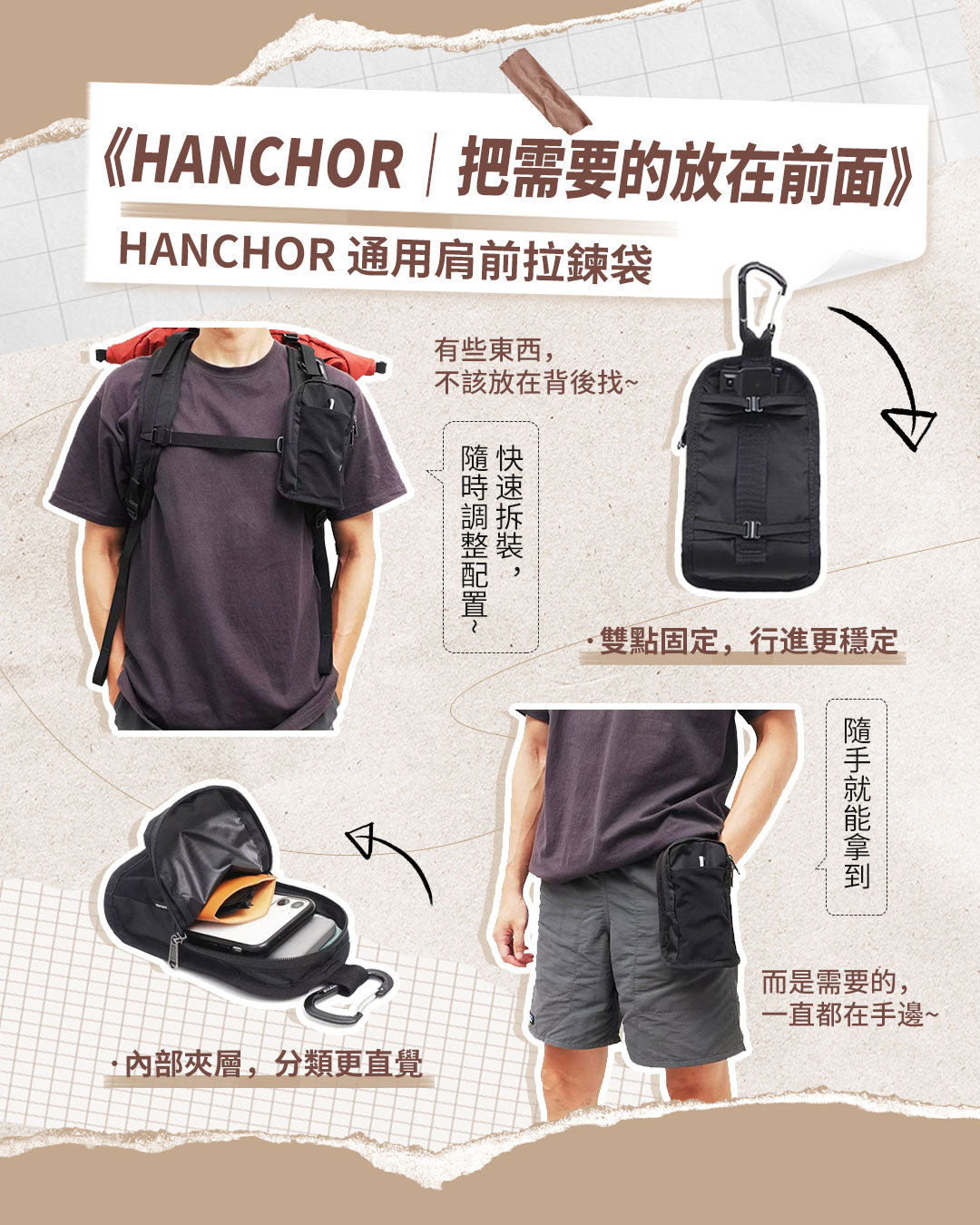《HANCHOR｜把需要的放在前面》