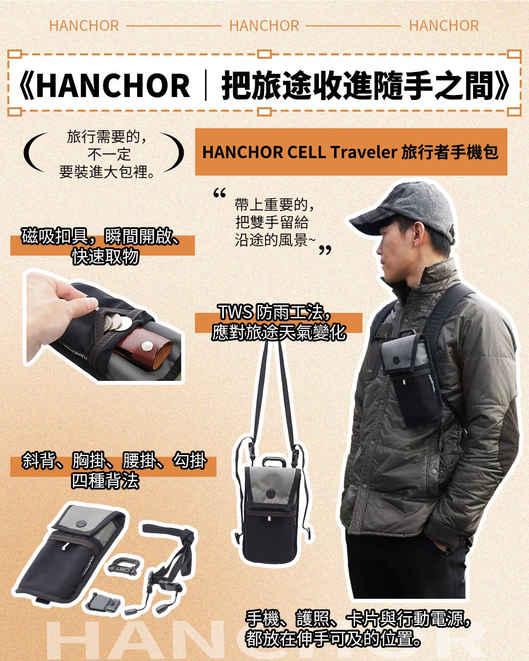 《HANCHOR｜把旅途收進隨手之間》