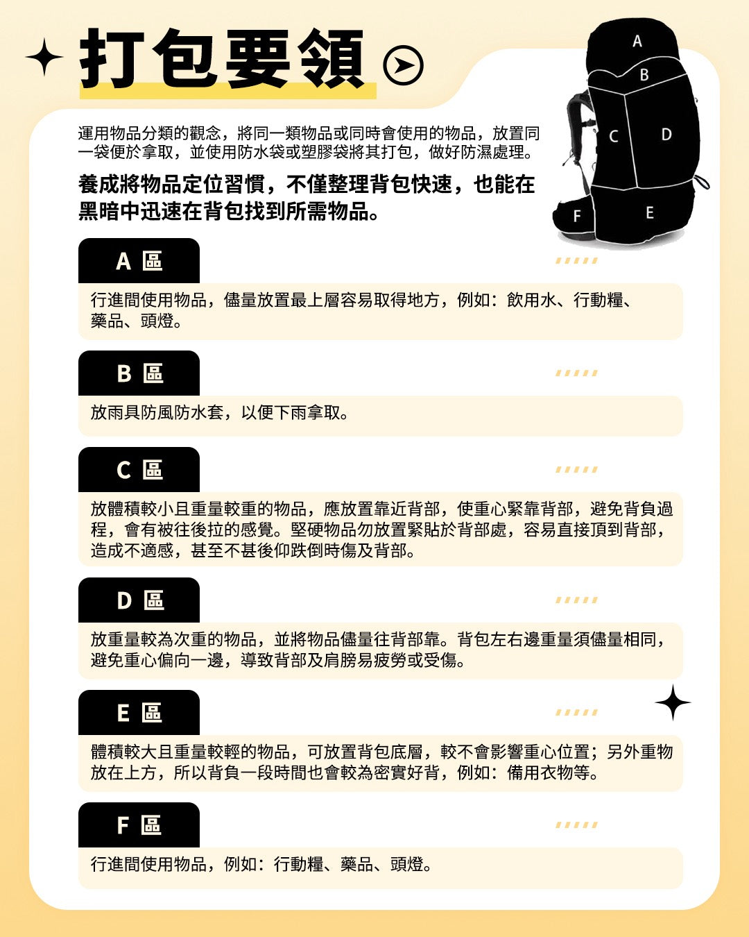 登山包打包建議