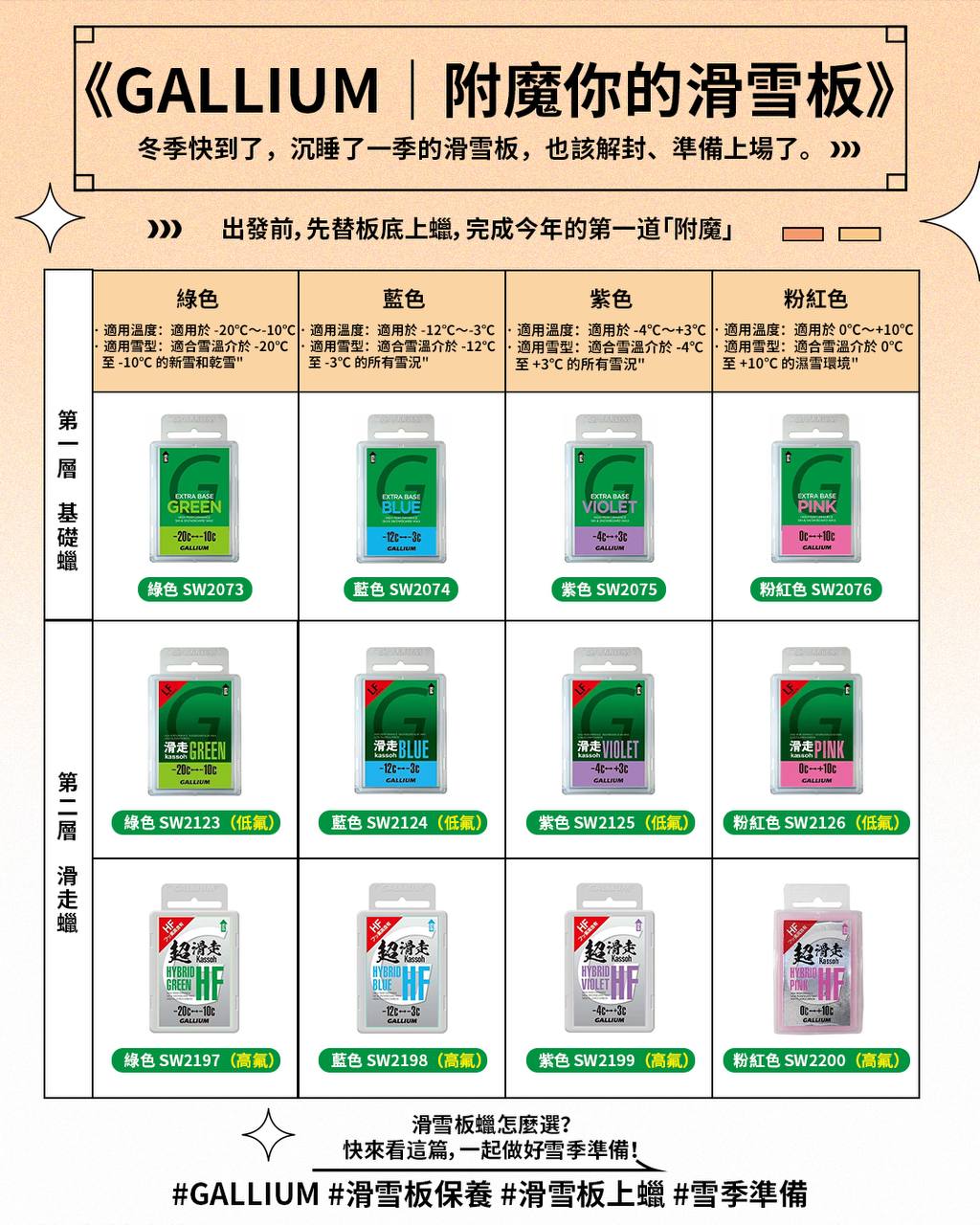 《GALLIUM｜附魔你的滑雪板》