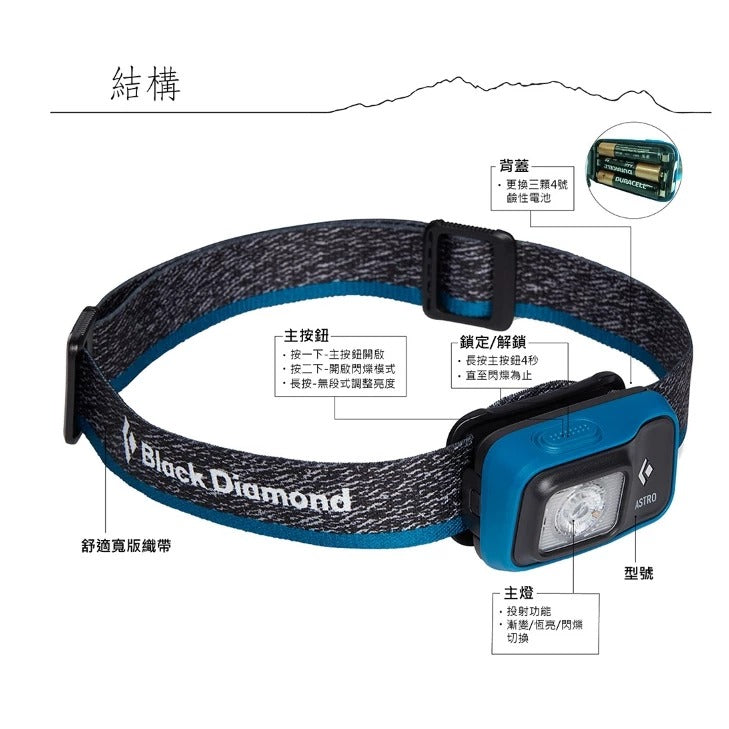 【Black Diamond】620674 ASTRO 300 登山頭燈/戶外頭燈/露營頭燈 墨灰