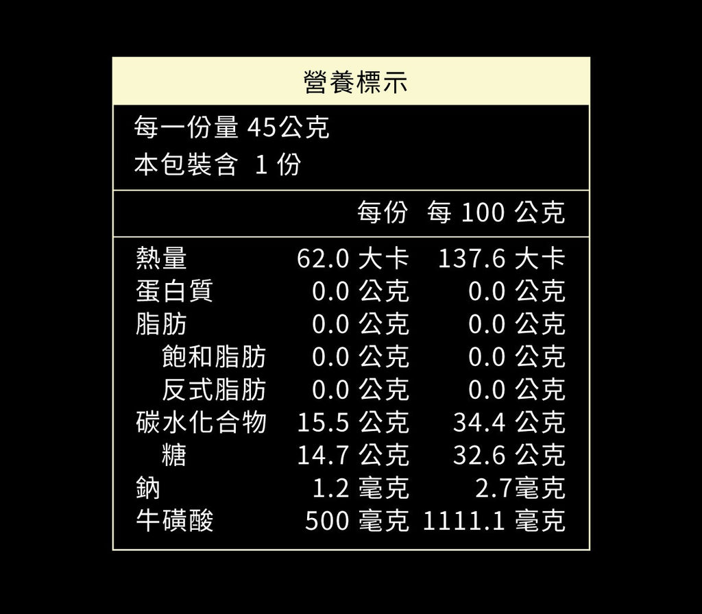 【UP Sports】UP FAST FLOW 果膠 芒果青風味