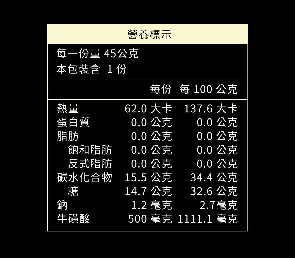 【UP Sports】UP FAST FLOW 果膠 芒果青風味
