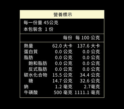【UP Sports】UP FAST FLOW 果膠 芒果青風味