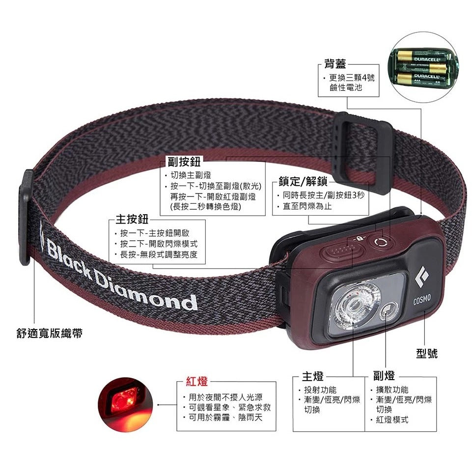 【Black Diamond】620673 COSMO 350 簡易型登山戶外露營頭燈 橄欖