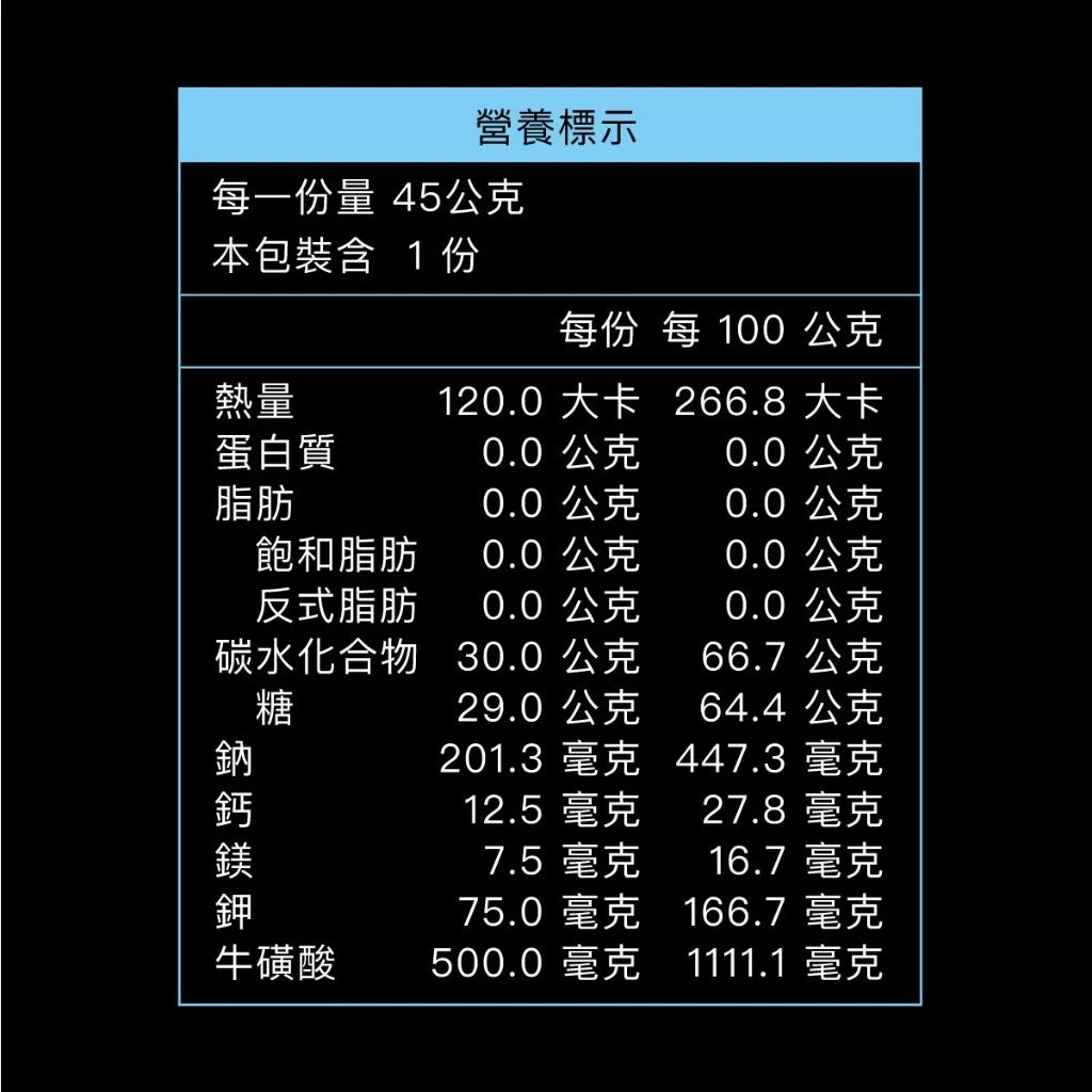 【UP Sports】UP FAST 能量果膠 沁涼藍莓風味