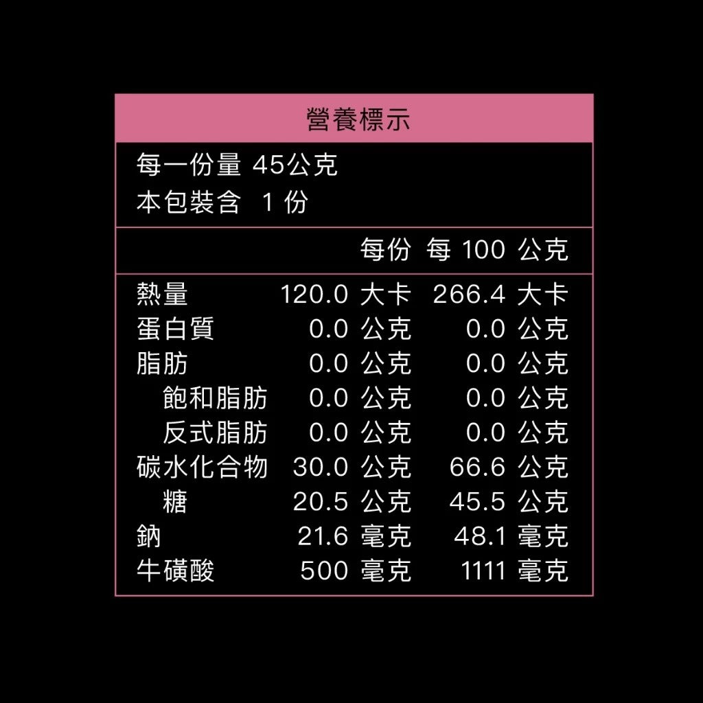 【UP Sports】UP FAST 能量果膠 海鹽莓果風味