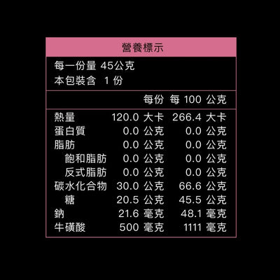 【UP Sports】UP FAST 能量果膠 海鹽莓果風味