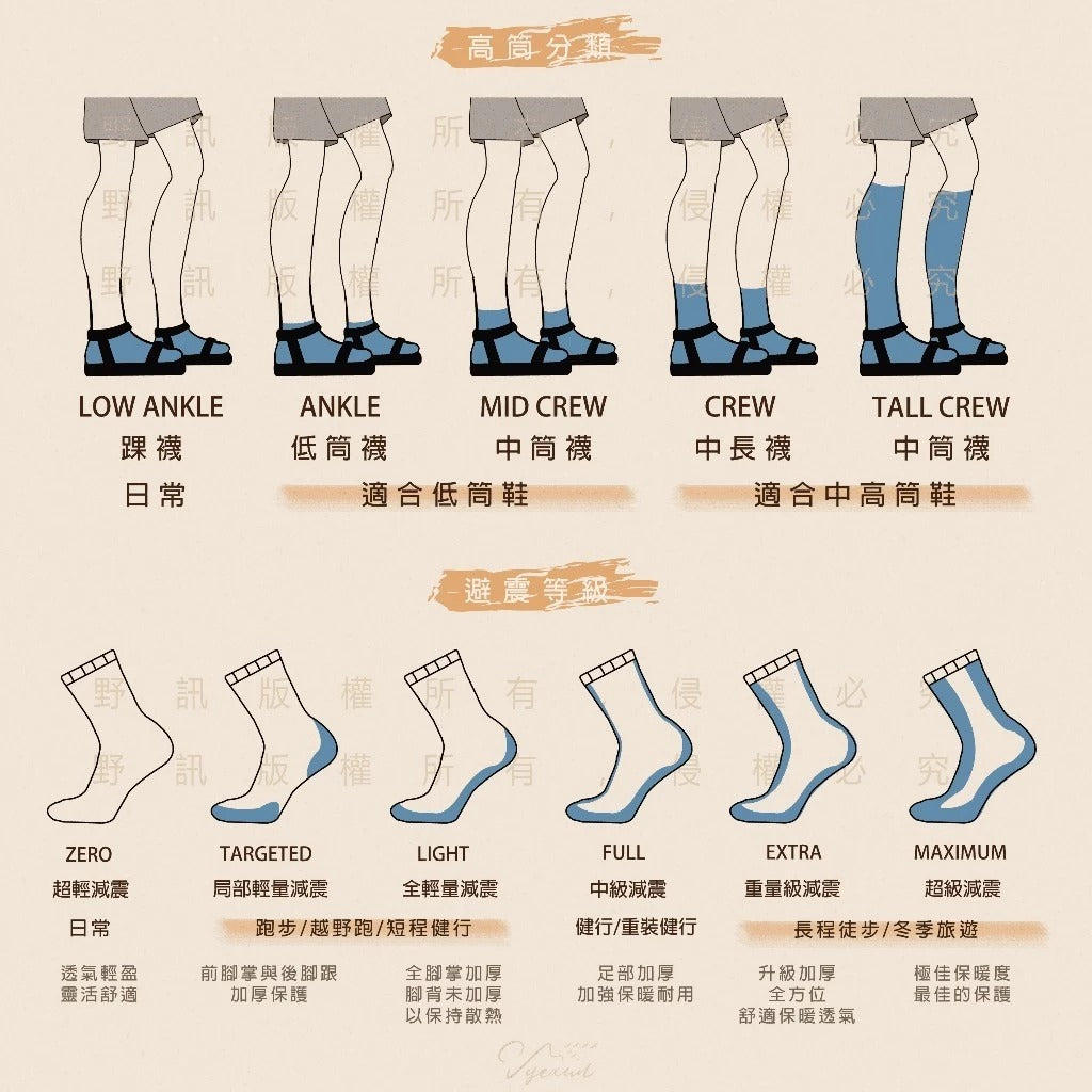 【Smartwool】SW002682 中性款 局部輕量減震EvdAthletic中長襪 黑色