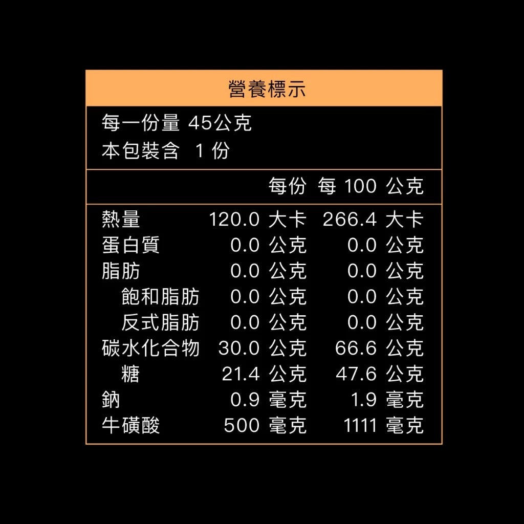 【UP Sports】UP FAST 能量果膠 百香蜜桃風味