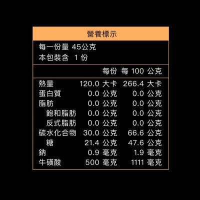 【UP Sports】UP FAST 能量果膠 百香蜜桃風味