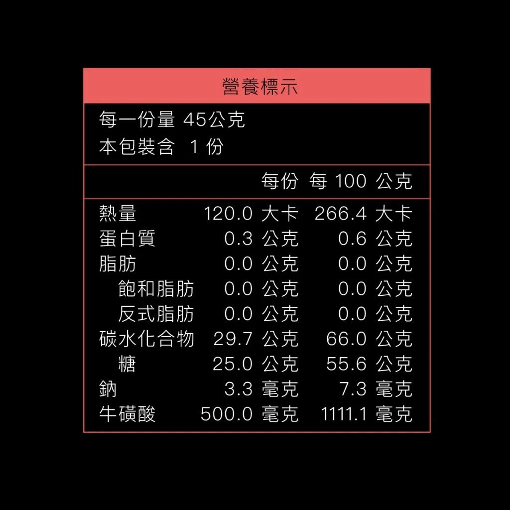 【UP Sports】UP FAST 能量果膠 酸櫻桃汁風味