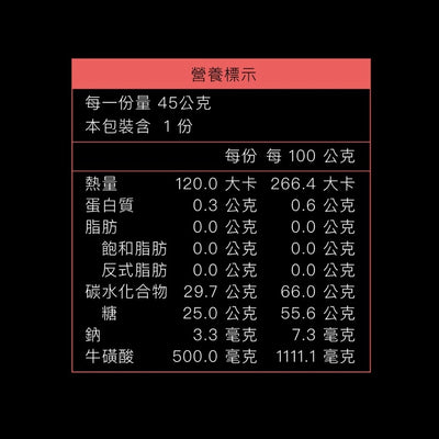 【UP Sports】UP FAST 能量果膠 酸櫻桃汁風味