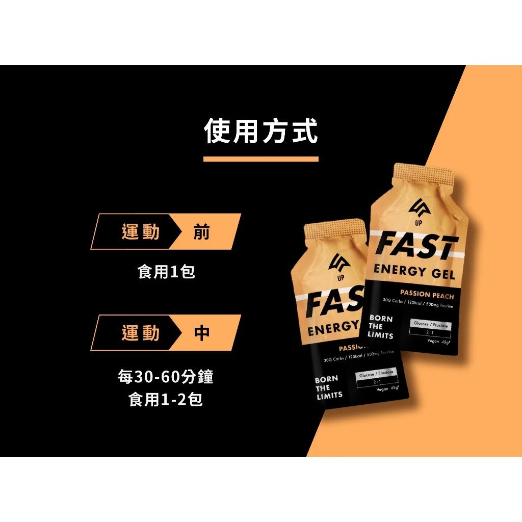 【UP Sports】UP FAST 能量果膠 百香蜜桃風味