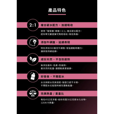 【UP Sports】UP FAST 能量果膠 海鹽莓果風味