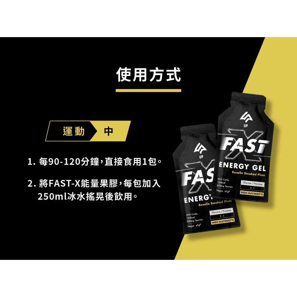 【UP Sports】UP FAST 能量果膠 洛神烏梅風味
