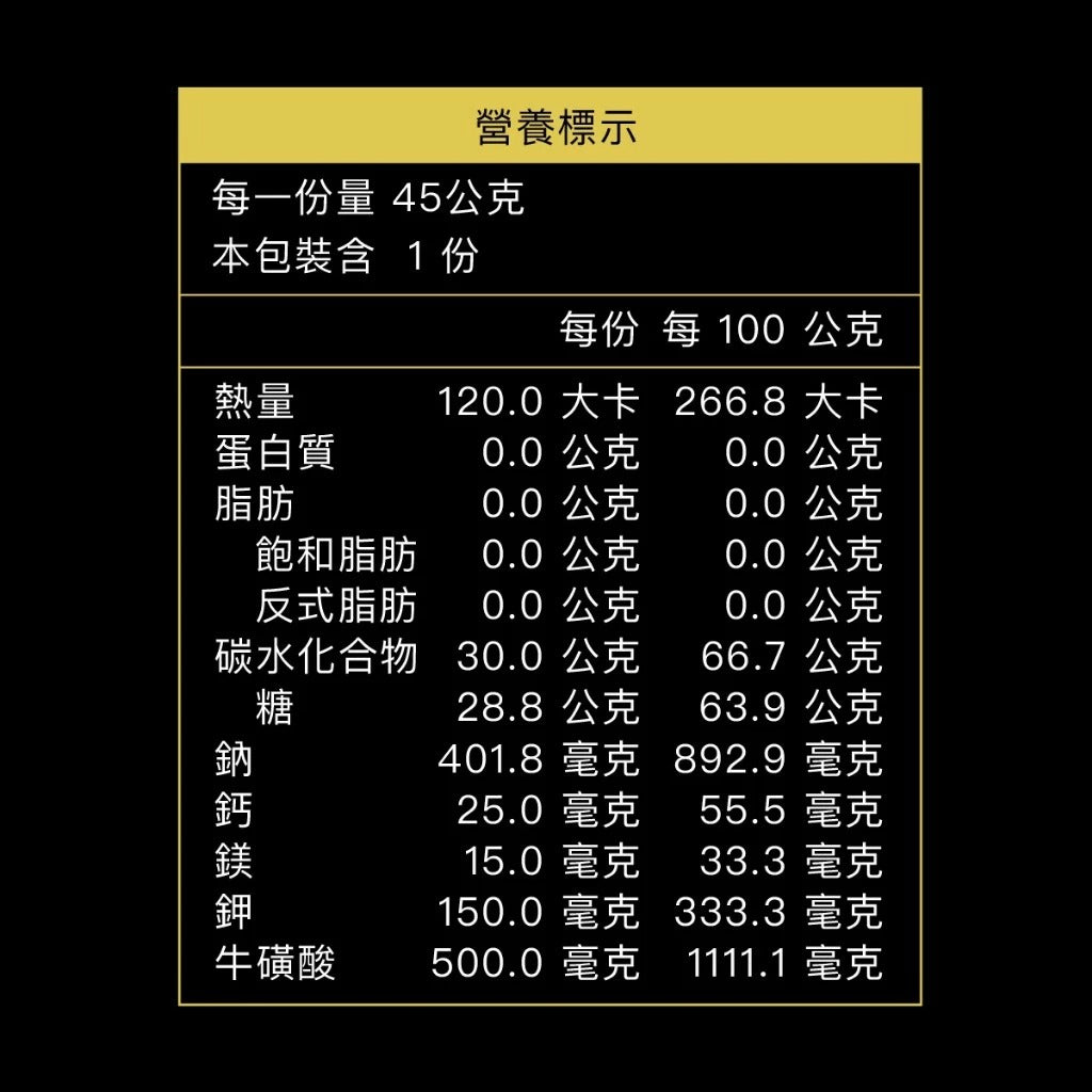 【UP Sports】UP FAST 能量果膠 洛神烏梅風味